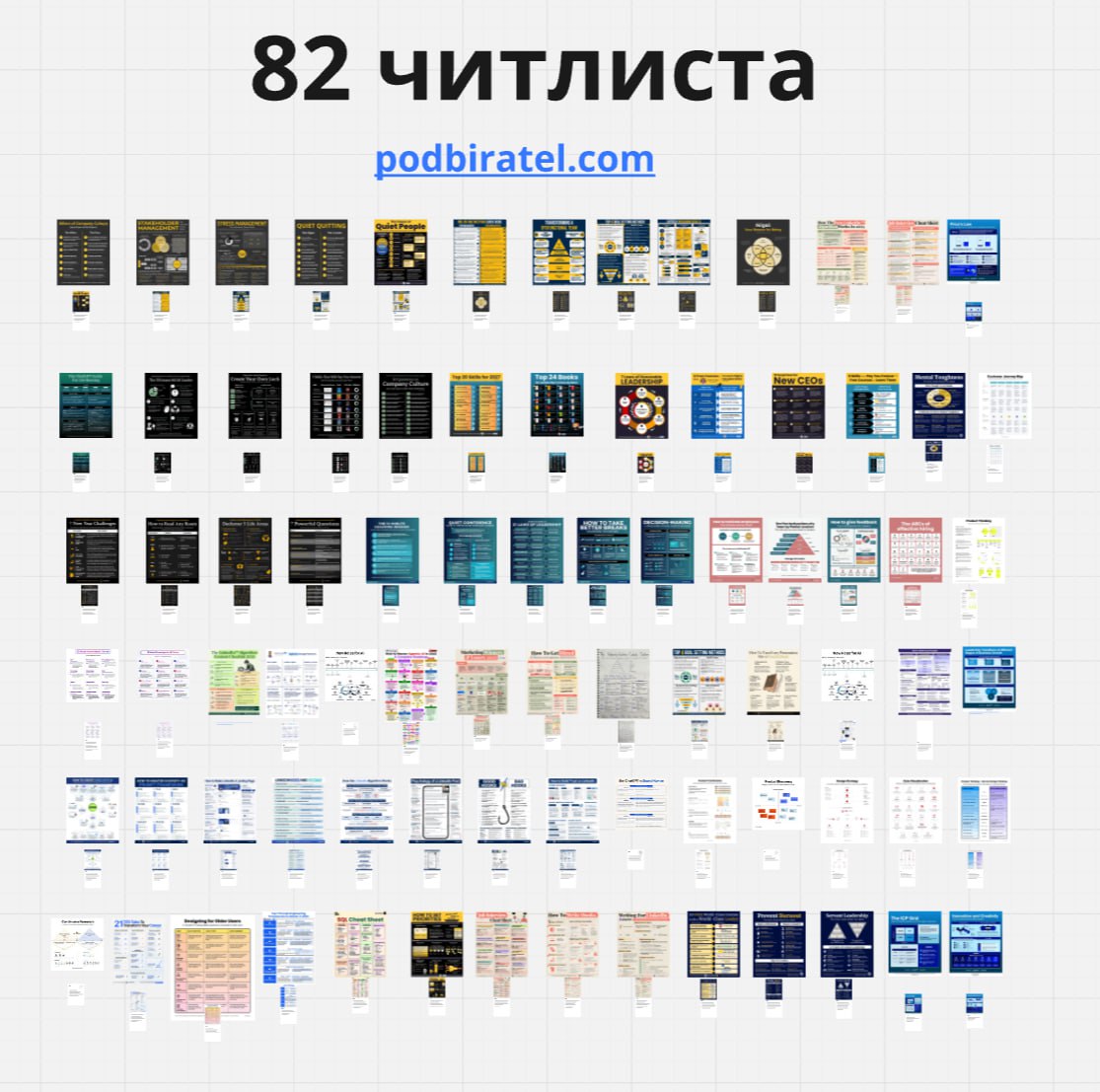 82 читлиста для продакт менеджера за последние 3 месяца в Linkedin
Пополняем коллекцию!
Новые темы:
Собеседования
Корп культура
Маркетинг
Дискавери
А также очень расширились разделы:
AI
Менеджмент
Sof... | Сетка — социальная сеть от hh.ru