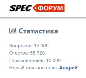 Вас 10 тысяч человек
Вы ответили на 13 тысяч вопросов
Благодарим вас за активность! Ну а мы пошли работать дальше...
Ваш SpecHelp ❤️
#отзывы | Сетка — социальная сеть от hh.ru