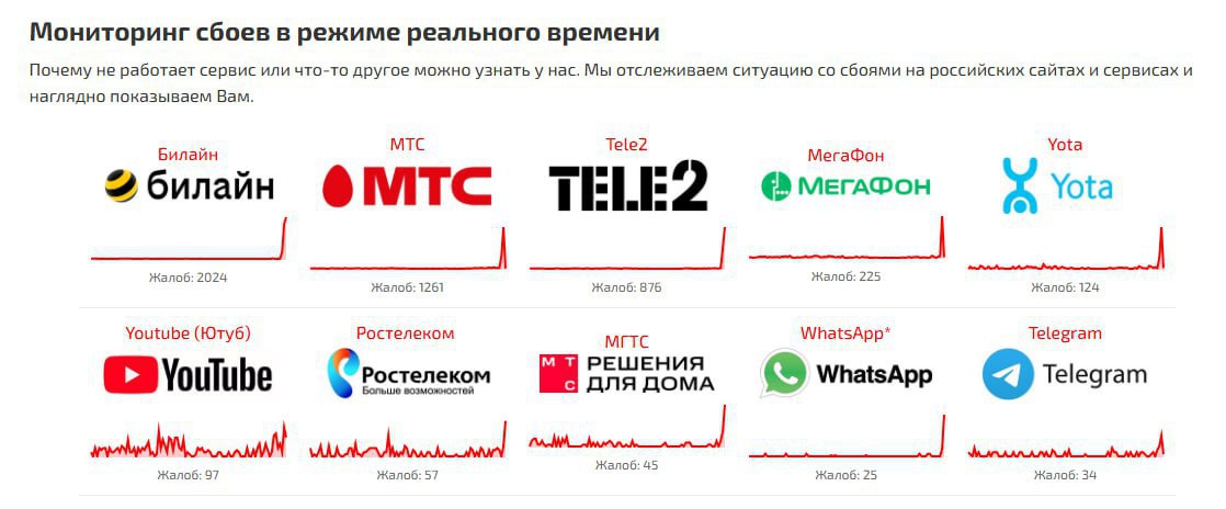 ‼️Москва останется БЕЗ ИНТЕРНЕТА до 9 мая — РСЧС сообщает, что такую меру могут ввести ради безопасности на фоне массовых сбоев
Москвичи пошли трогать траву и отдыхать от каток | Сетка — социальная сеть от hh.ru