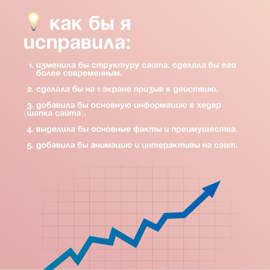 Почему сайт теряет клиентов? | Сетка — социальная сеть от hh.ru