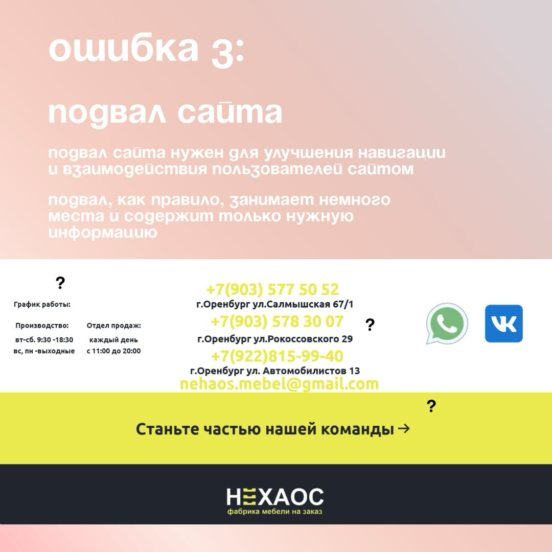 Почему сайт теряет клиентов? | Сетка — социальная сеть от hh.ru