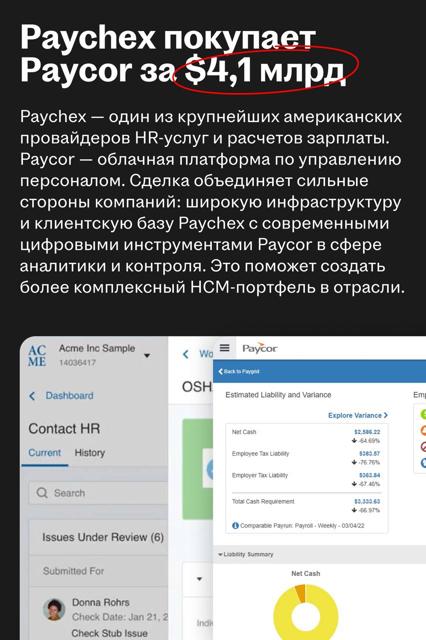🌟 Куда идут деньги в HRTech: главные сделки апреля
Традиционно изучили ключевые события на рынках HR и WorkTech | Сетка — социальная сеть от hh.ru