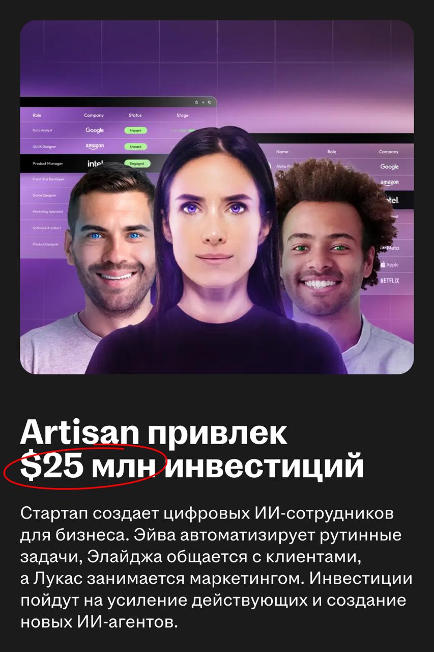 🌟 Куда идут деньги в HRTech: главные сделки апреля
Традиционно изучили ключевые события на рынках HR и WorkTech | Сетка — социальная сеть от hh.ru
