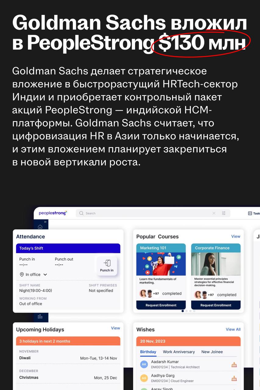 🌟 Куда идут деньги в HRTech: главные сделки апреля
Традиционно изучили ключевые события на рынках HR и WorkTech | Сетка — социальная сеть от hh.ru