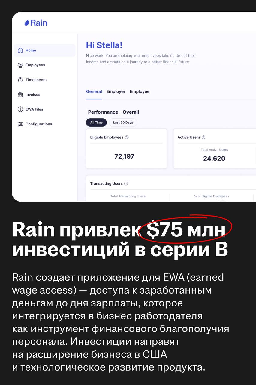 🌟 Куда идут деньги в HRTech: главные сделки апреля
Традиционно изучили ключевые события на рынках HR и WorkTech | Сетка — социальная сеть от hh.ru