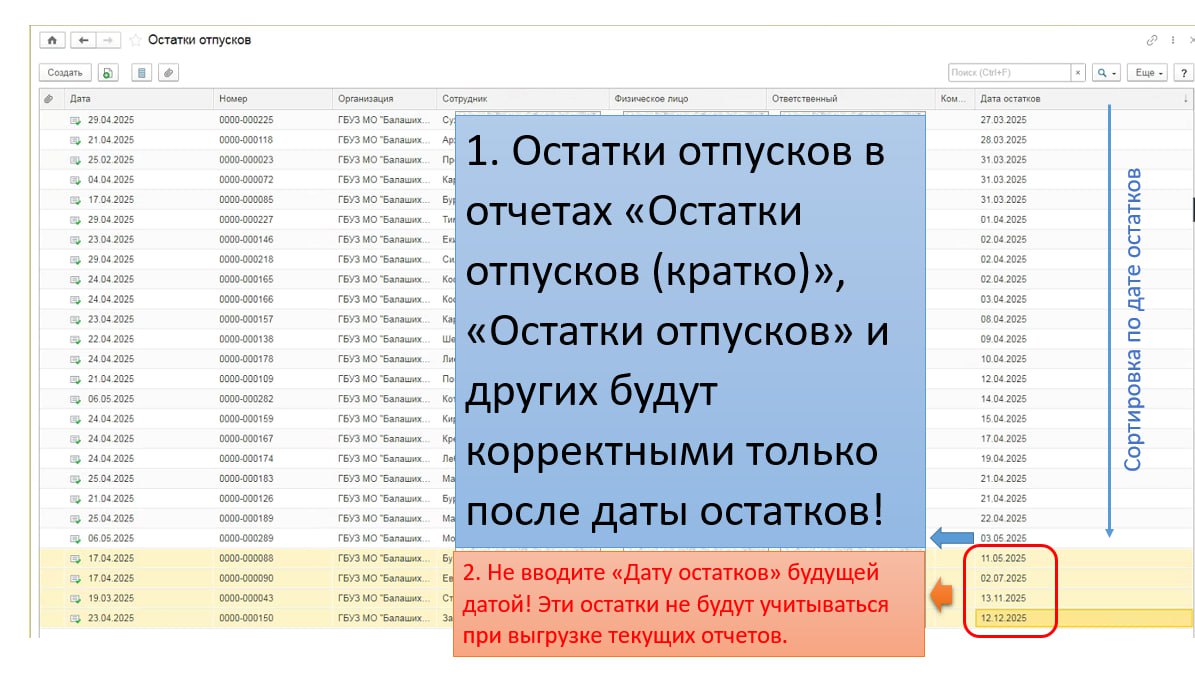 И еще два важных момента по вводу остатков отпусков!
1. Остатки отпусков в отчетах («Остатки отпусков (кратко)», «Остатки отпусков» и др | Сетка — социальная сеть от hh.ru