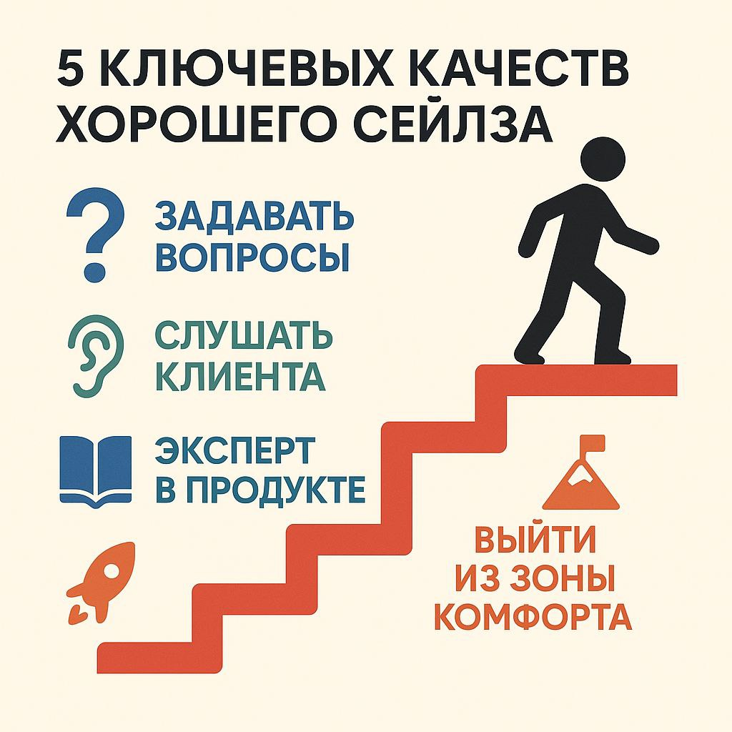 Какими качествами должен обладать хороший сейлз? | Сетка — социальная сеть от hh.ru