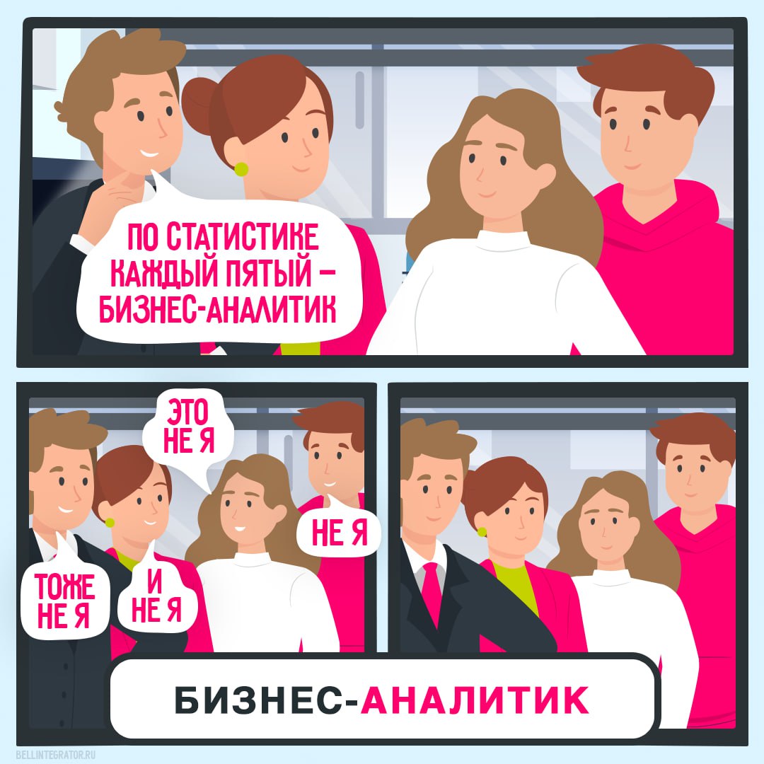 Зовем на должность бизнес-аналитика в #BellintegratorTeam🍎
Вы нам подходите, если есть опыт работы в банковской сфере с рублевыми, валютными платежами, а также с CПФС, НСПК, СБП, умеете составлять биз... | Сетка — социальная сеть от hh.ru