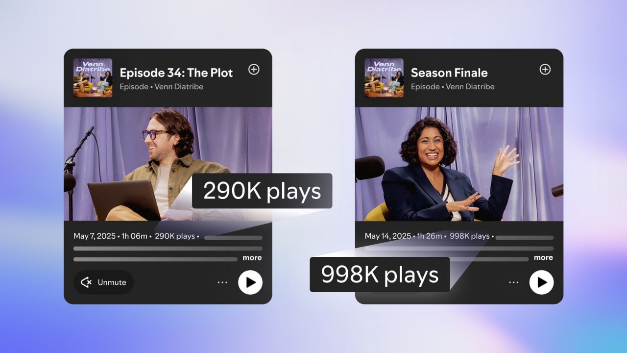 Spotify добавляет публичное число прослушиваний и просмотров эпизодов подкаста | Сетка — социальная сеть от hh.ru