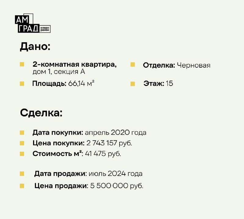 💼 Почему инвестировать в недвижимость в Макрорайоне Амград — это выгодно?
Макрорайон Амград — это перспективный и развивающийся рынок, где правильные вложения могут принести отличные результаты | Сетка — социальная сеть от hh.ru