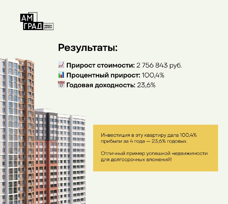 💼 Почему инвестировать в недвижимость в Макрорайоне Амград — это выгодно?
Макрорайон Амград — это перспективный и развивающийся рынок, где правильные вложения могут принести отличные результаты | Сетка — социальная сеть от hh.ru