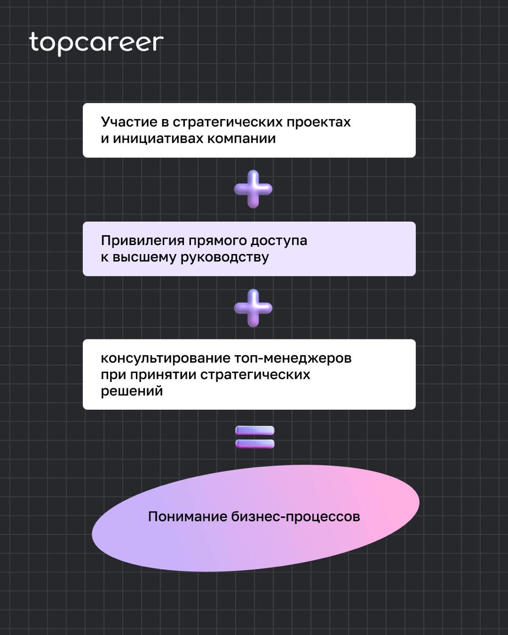 👅 Do you speak business?
В эпоху трансформаций и высокой конкуренции HR перестаёт быть просто поддерживающей функцией. Сегодня ждут значительно больше — бизнес-результатов | Сетка — социальная сеть от hh.ru