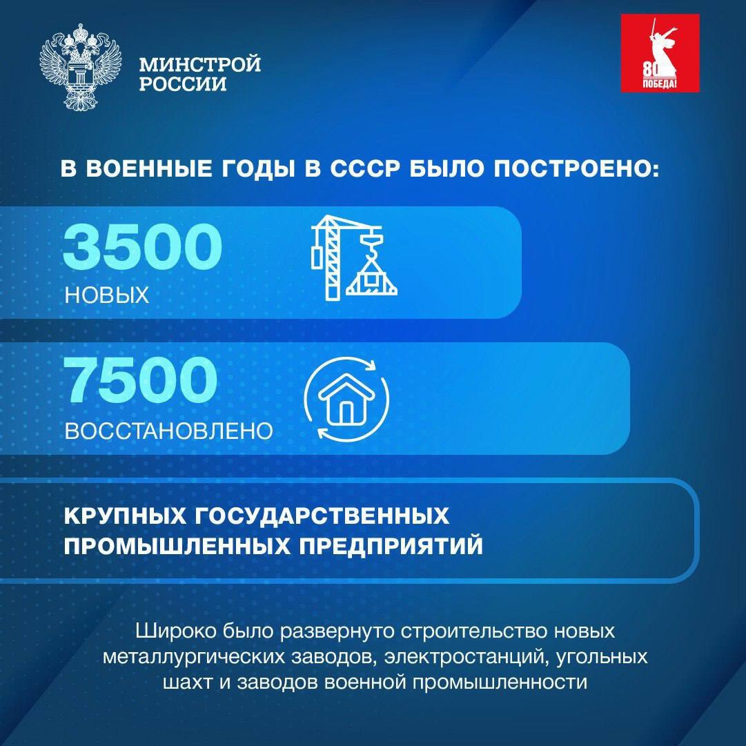 В преддверии 80-й годовщины Победы в Великой Отечественной войне расскажем о строительстве в военные и послевоенные годы
🧧 Во время войны стройка зданий была ограничена из-за нехватки ресурсов и рабоч... | Сетка — социальная сеть от hh.ru