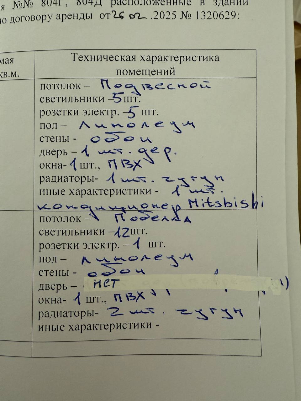 Майоров сказал: «Надо идти на встречу арендосъемщикам»
Волшебная фраза, которая помогла мне исправить недоразумение длинной в месяц, а пост про коммуникации между людьми | Сетка — социальная сеть от hh.ru