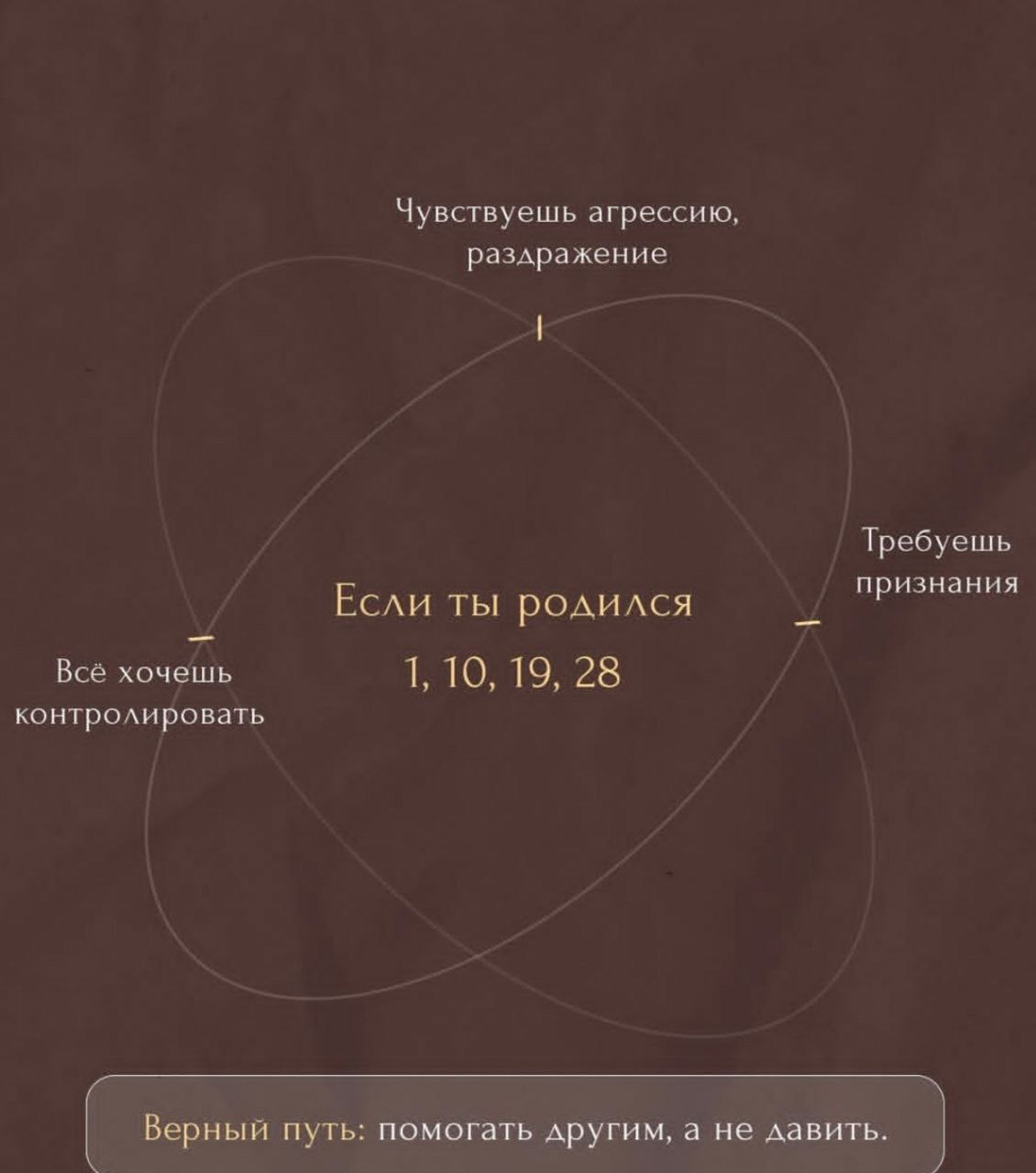 Пишите в комментариях, свои инсайты | Сетка — социальная сеть от hh.ru