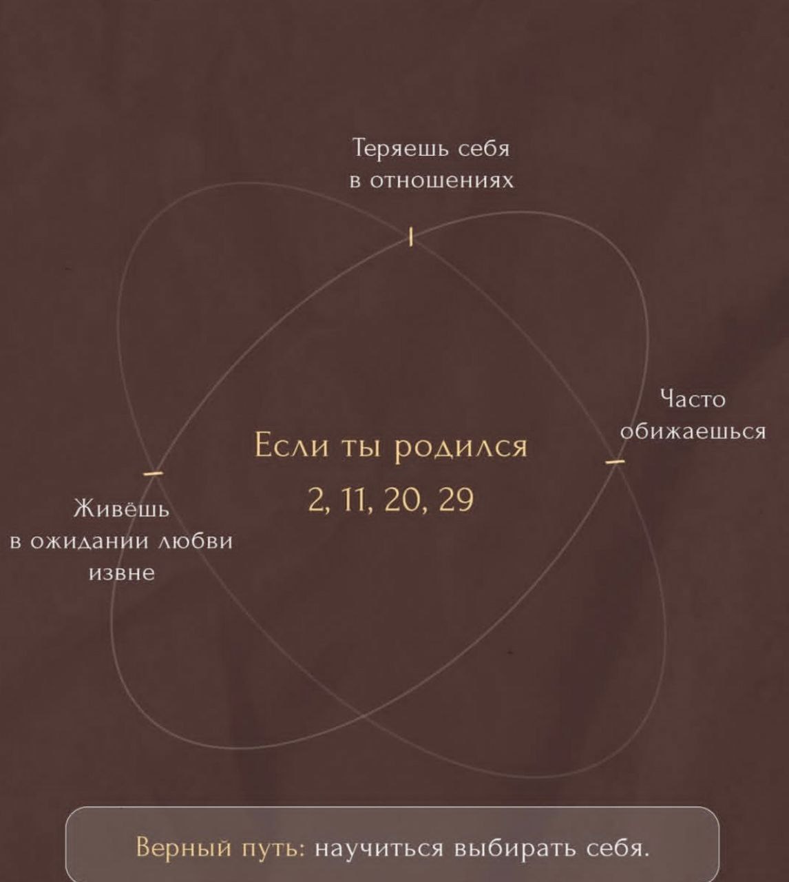 Пишите в комментариях, свои инсайты | Сетка — социальная сеть от hh.ru