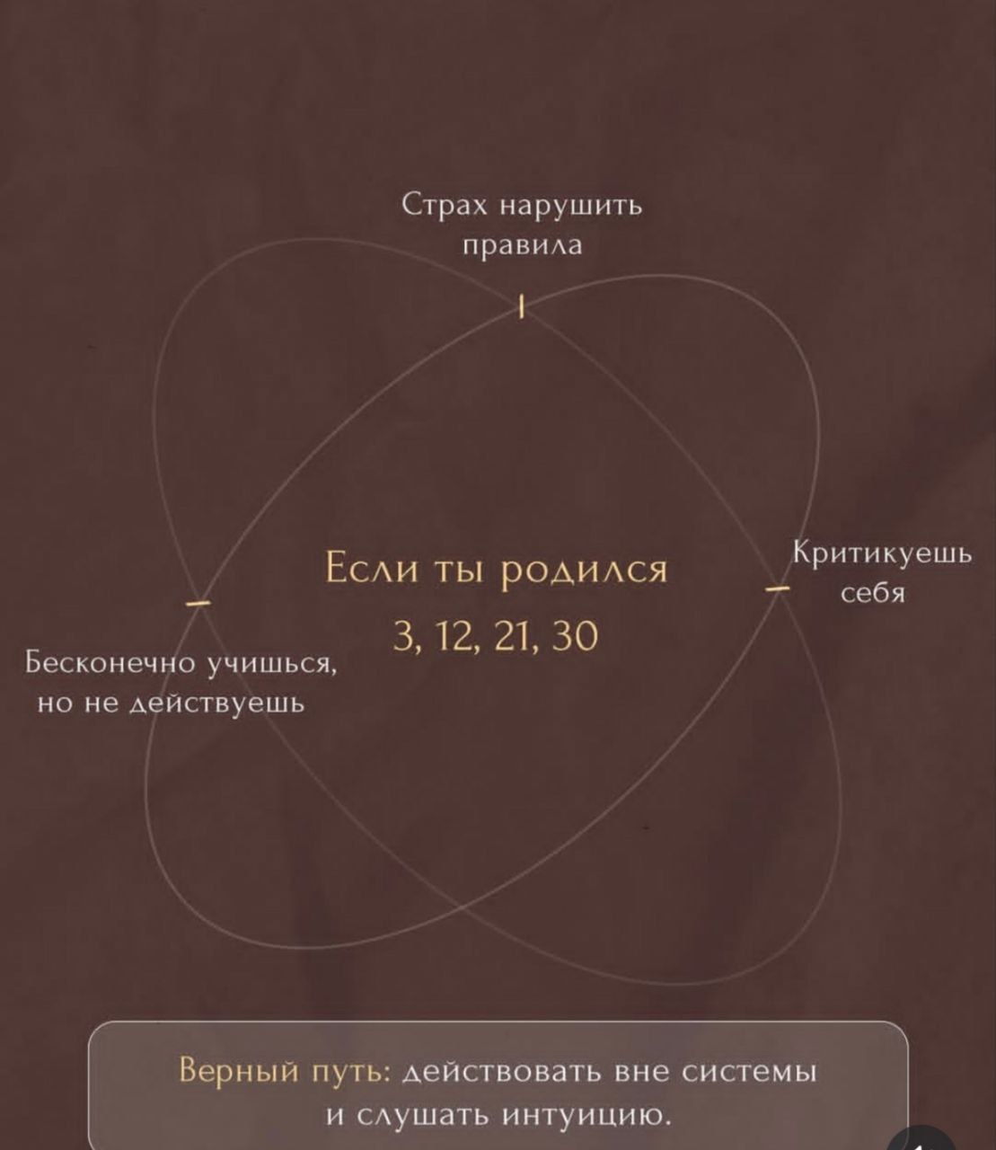 Пишите в комментариях, свои инсайты | Сетка — социальная сеть от hh.ru