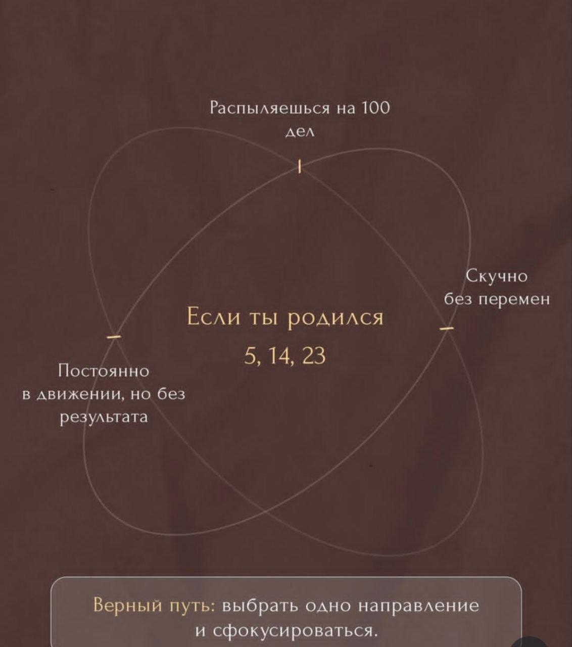 Пишите в комментариях, свои инсайты | Сетка — социальная сеть от hh.ru