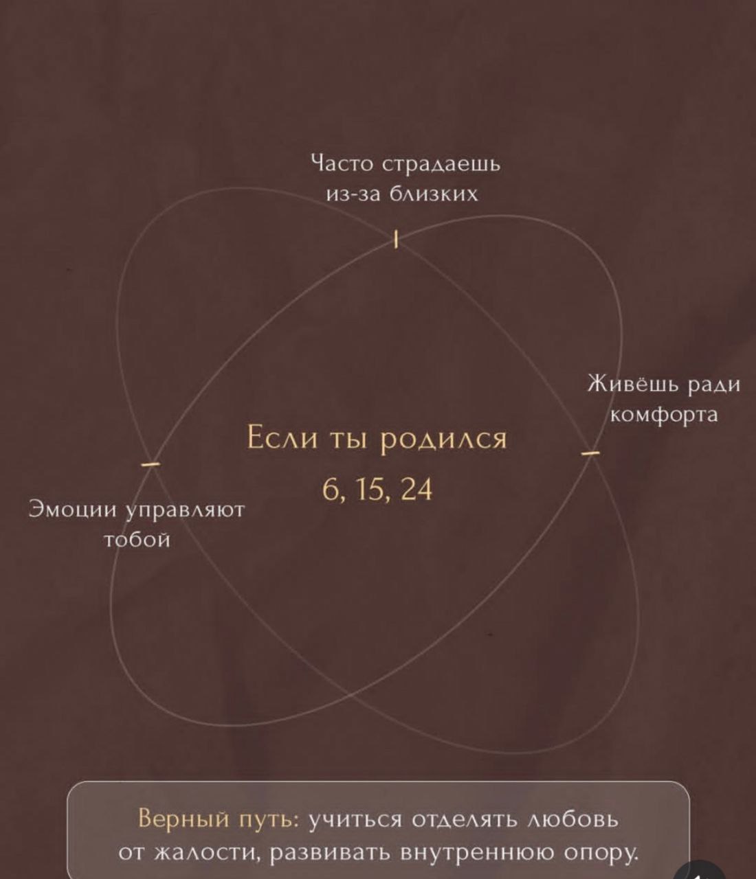 Пишите в комментариях, свои инсайты | Сетка — социальная сеть от hh.ru