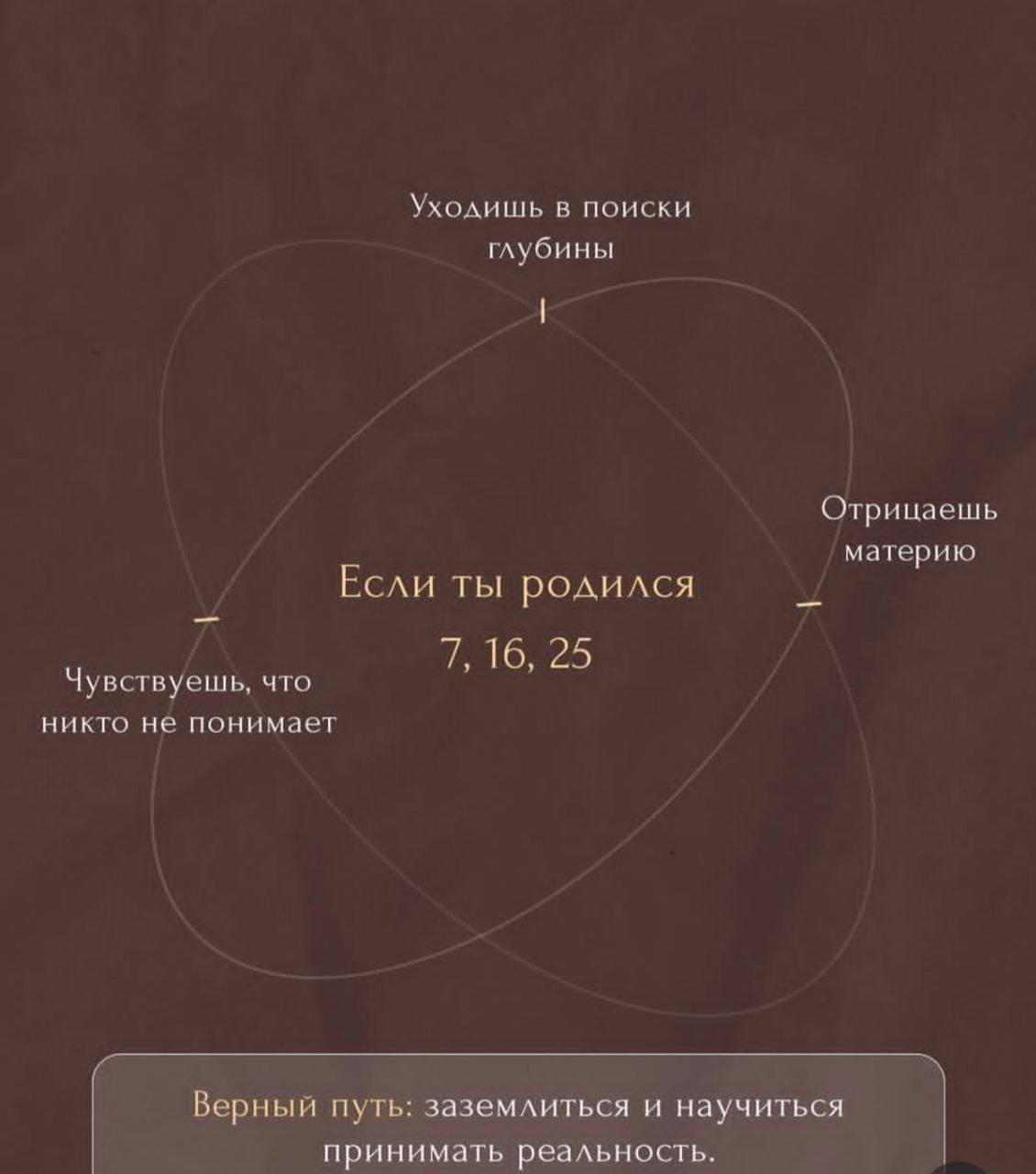 Пишите в комментариях, свои инсайты | Сетка — социальная сеть от hh.ru
