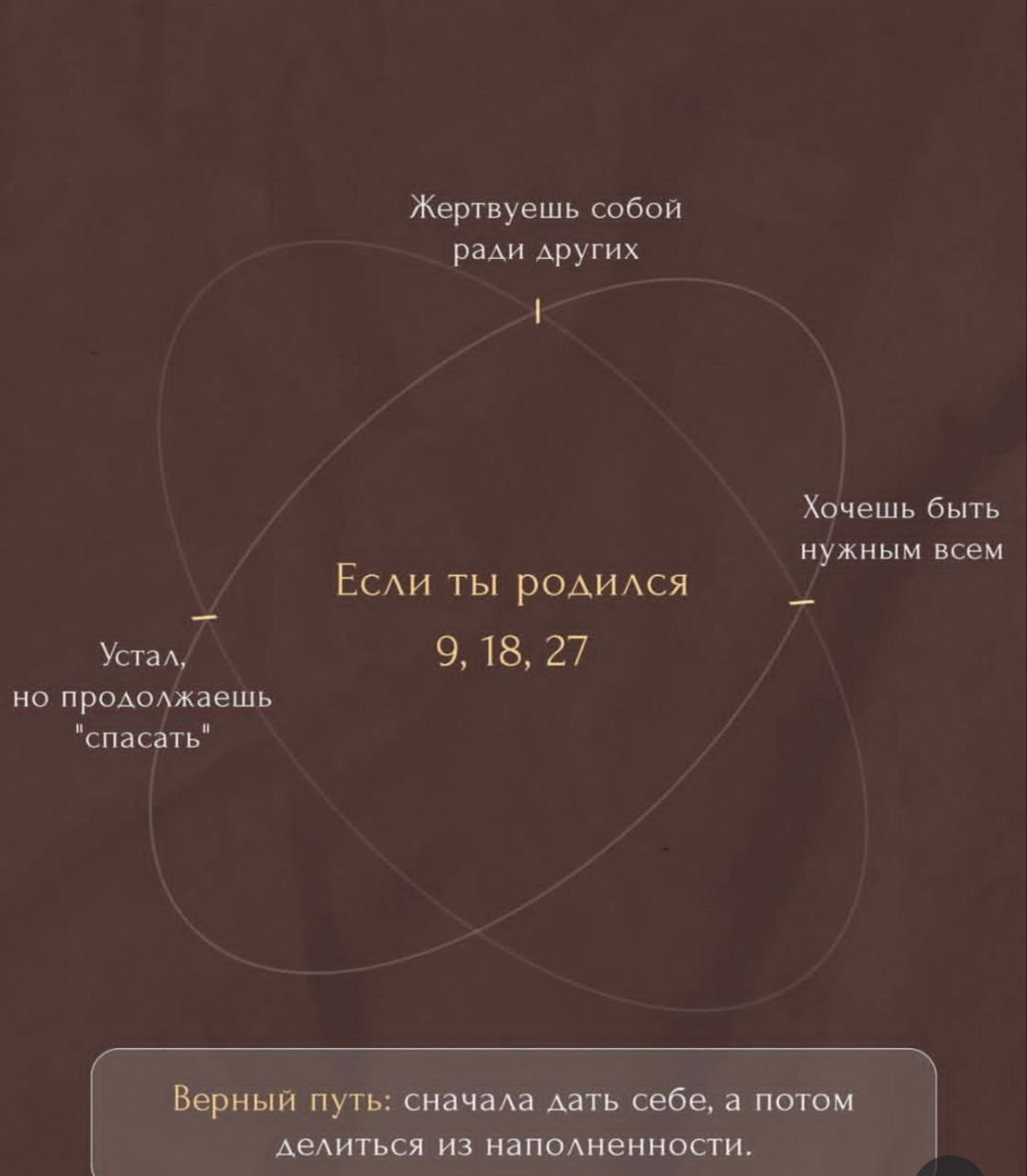Пишите в комментариях, свои инсайты | Сетка — социальная сеть от hh.ru