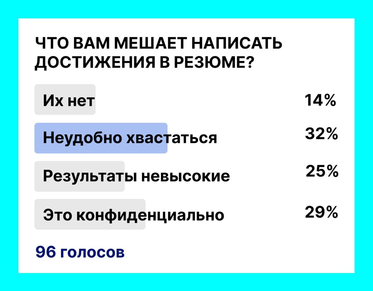 🙌🏼 КАЖДЫЙ ИЗ ЭТИХ ОТВЕТОВ ПОНЯТЕН и КАЖДЫЙ МОЖНО ОБОЙТИ | Сетка — социальная сеть от hh.ru