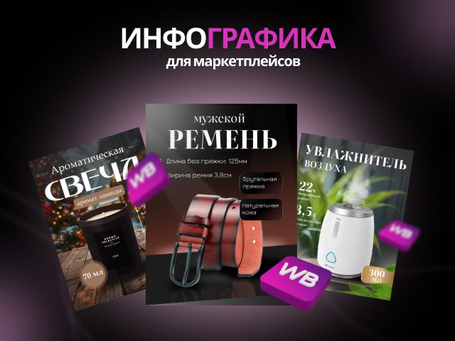 Привет, я Диана-дизайнер инфографики для маркетплейсов | Сетка — социальная сеть от hh.ru
