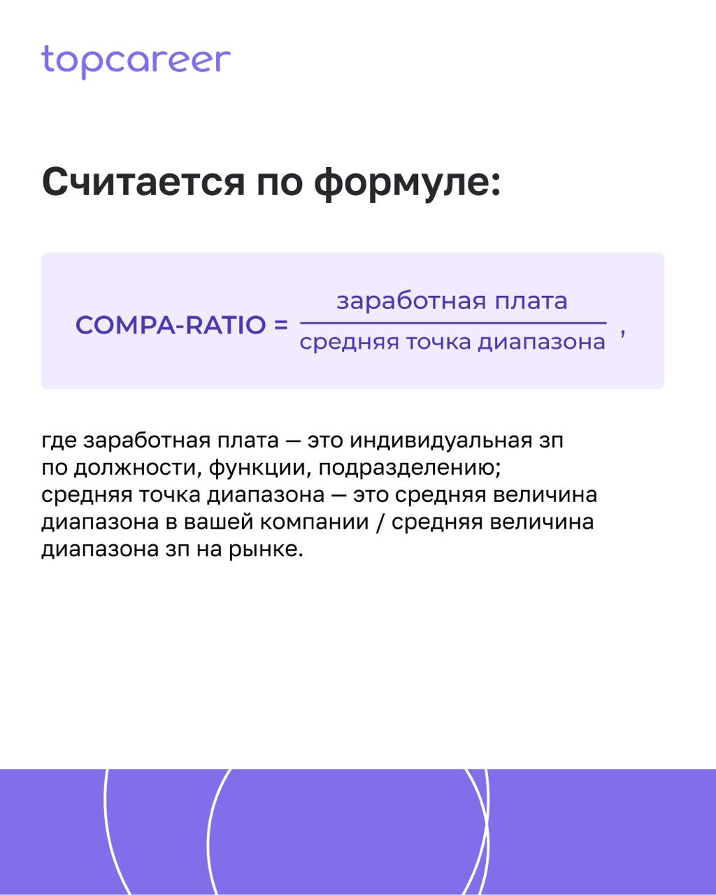 🤑 Как рассчитать ФОТ и производительность труда?
Компенсации и льготы — по праву одна из самых значимых для бизнеса функций в рамках HR | Сетка — социальная сеть от hh.ru