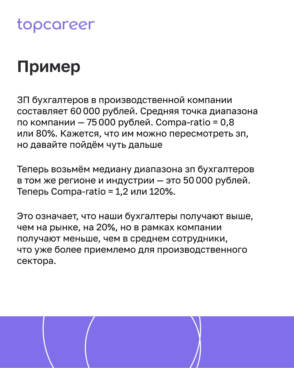 🤑 Как рассчитать ФОТ и производительность труда?
Компенсации и льготы — по праву одна из самых значимых для бизнеса функций в рамках HR | Сетка — социальная сеть от hh.ru