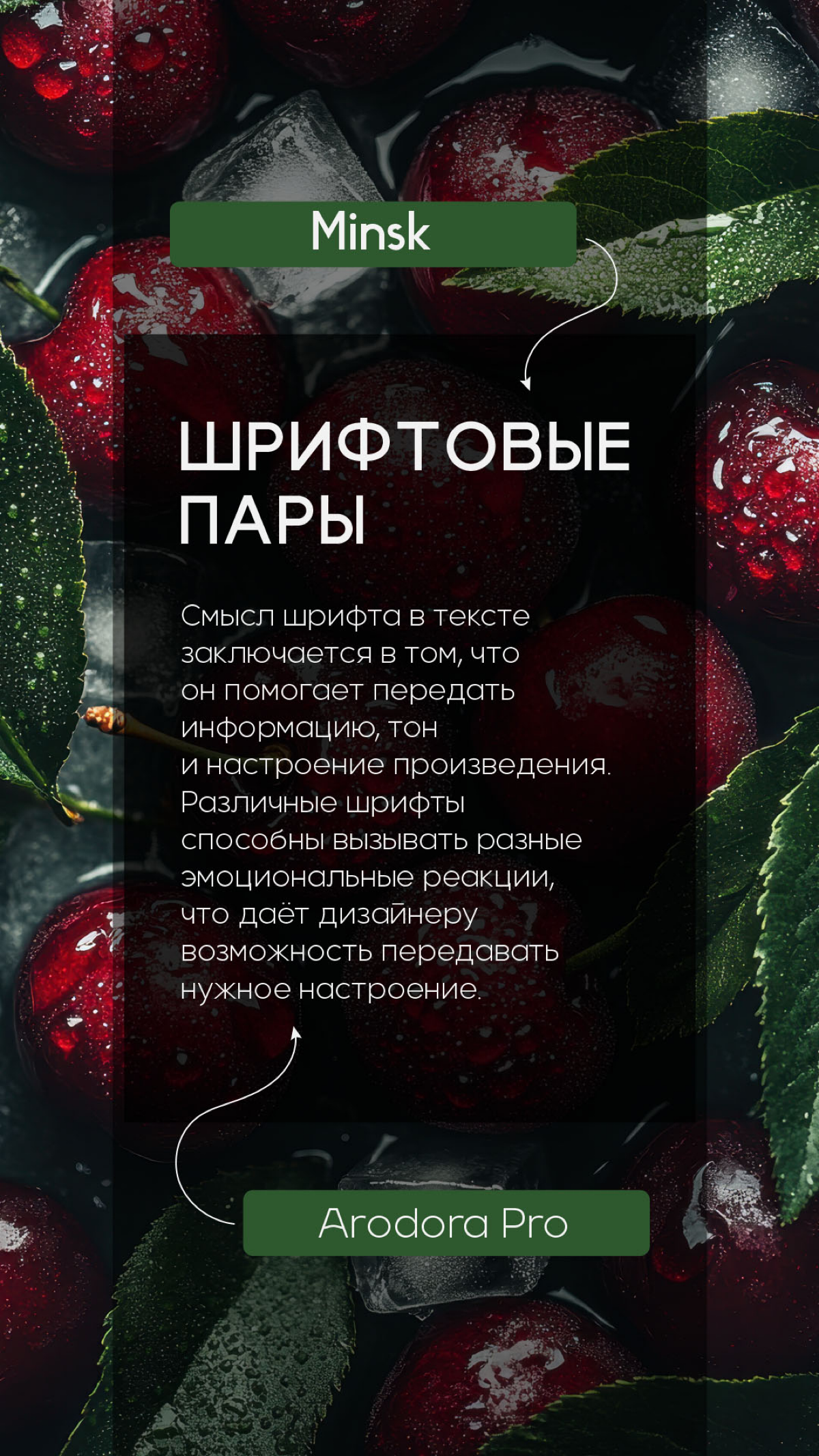 Шрифтовые пары | Сетка — социальная сеть от hh.ru