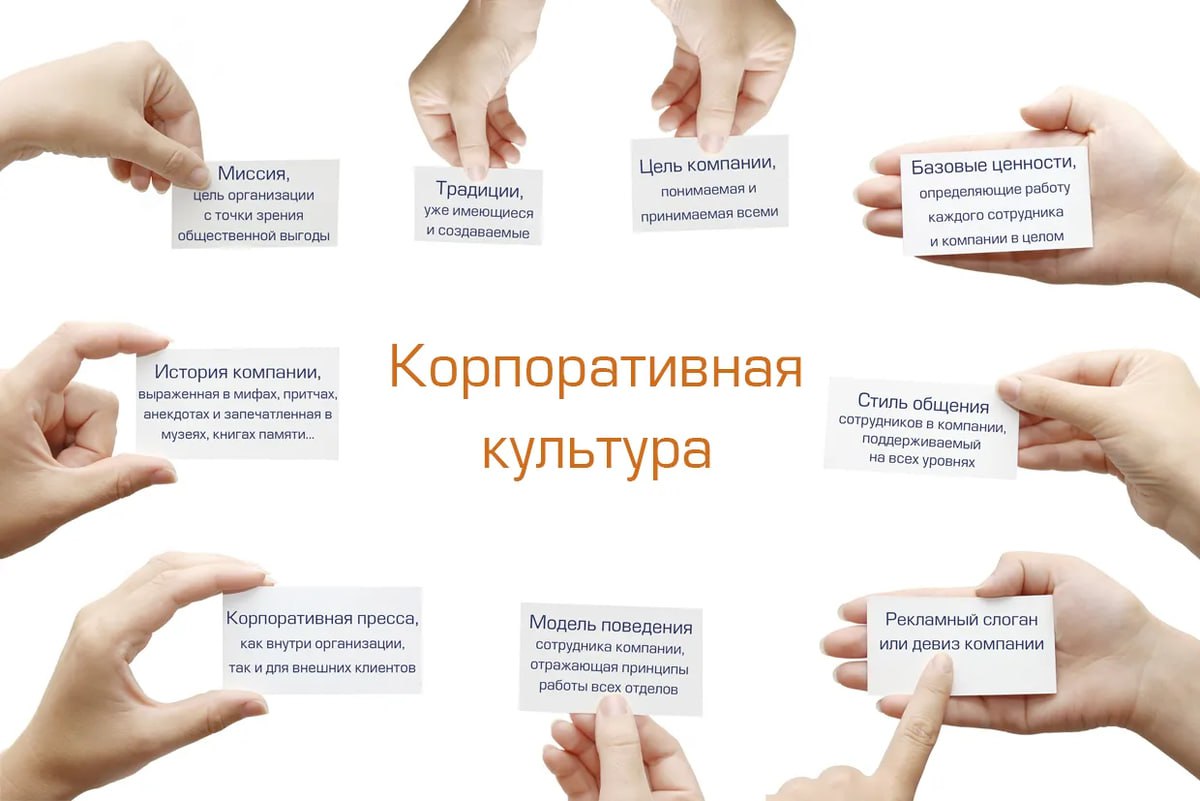 КАК СТАТЬ ЛИДЕРОМ, ЗА КОТОРЫМ ИДУТ?
Что делает одних лидеров великими, а других — незаметными?
Почему некоторые команды горят работой, а другие еле шевелятся? Дейв Логан, профессор менеджмента и консу... | Сетка — социальная сеть от hh.ru