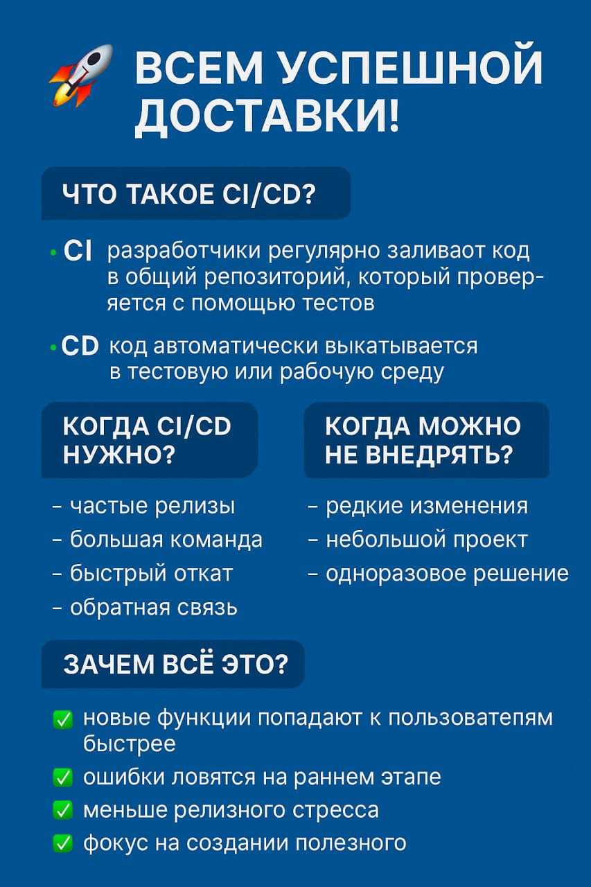 🚀 Всем успешной доставки!
CI/CD - это практика, которая помогает IT-командам быстро и безопасно доставлять продукт пользователям. Даже если вы не сталкивались с этими терминами, сейчас разберёмся | Сетка — социальная сеть от hh.ru