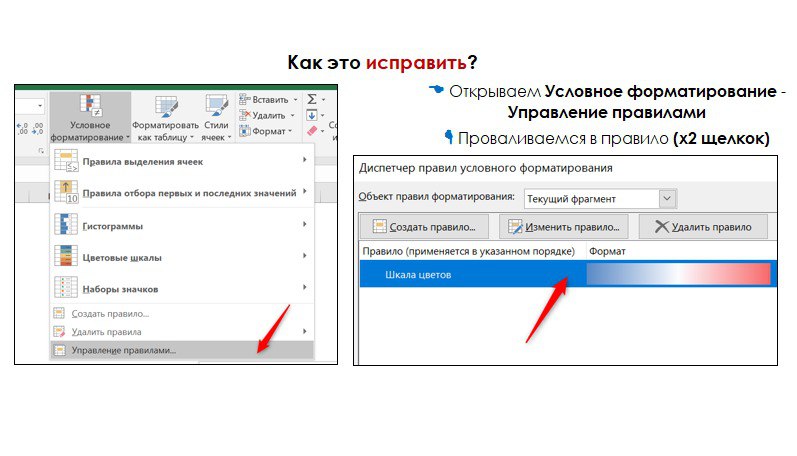 Выбросы данных и условное форматирование
Если вы накладываете условное форматирование на данные, в которых есть или могут появиться выбросы (значения, которые сильно отклоняются от основного массива д... | Сетка — социальная сеть от hh.ru