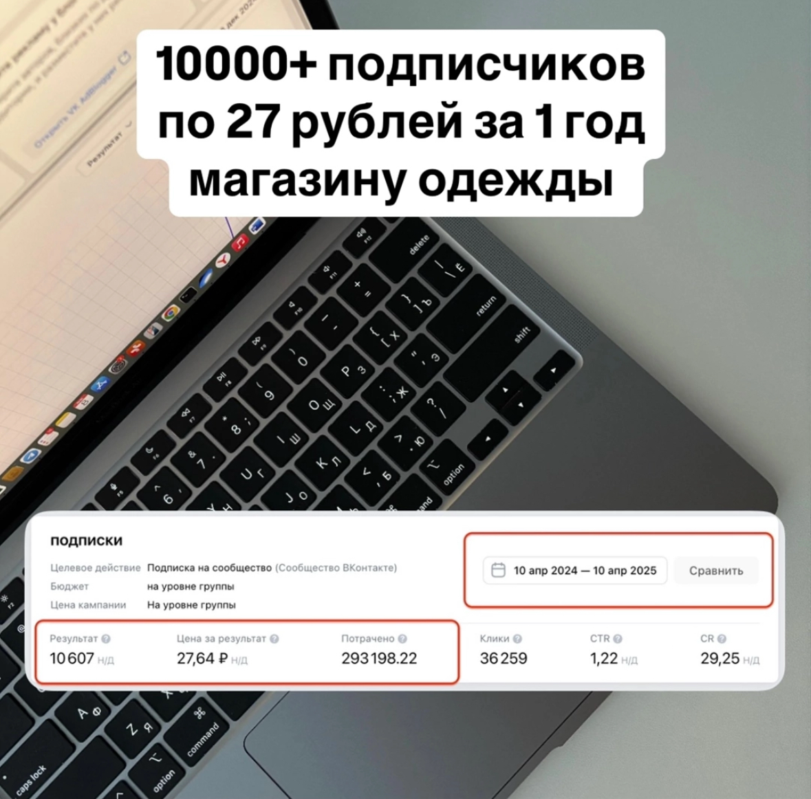 10К подписчиков магазину одежды по 27 руб за 1 год | Сетка — социальная сеть от hh.ru