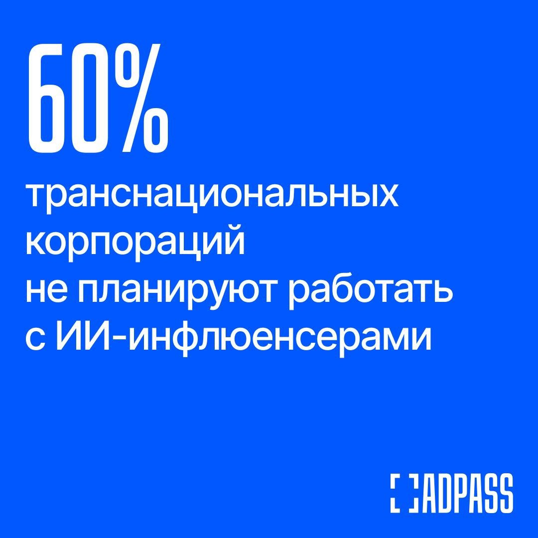 ⚡️ Крупнейшие мировые бренды осторожно относятся к использованию ИИ-инфлюенсеров
🔣 Исследование Всемирной федерации рекламодателей выявило, что лишь 15% крупных компаний тестируют виртуальных блогеров... | Сетка — социальная сеть от hh.ru