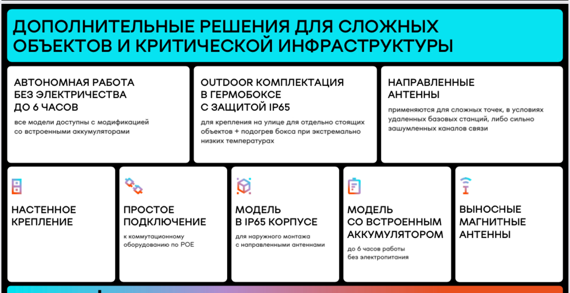 Если требуется ВЫСОКОЕ КАЧЕСТВО СВЯЗИ и СКОРОСТИ интернета, то смело пишите мне 😎
Предоставляем 2 недели тестового периода | Сетка — социальная сеть от hh.ru