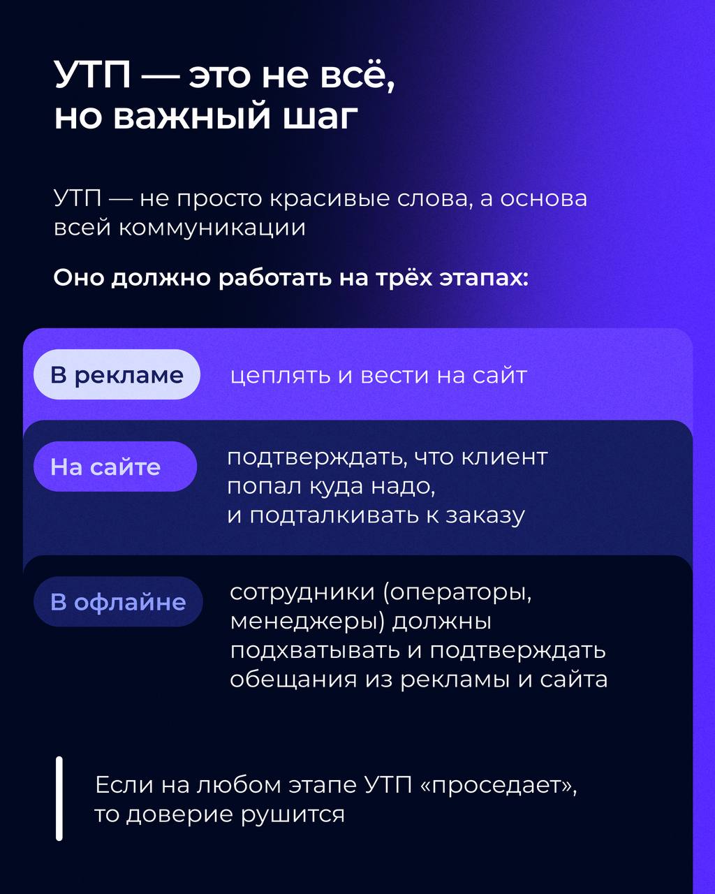 Классное УТП вам? Или два другому? 
Сегодня рассказываем об уникальном торговом предложении:
— что это такое и зачем оно необходимо
— почему ваше УТП не цепляет
— как мы создаем крУТПшку для наших кли... | Сетка — социальная сеть от hh.ru