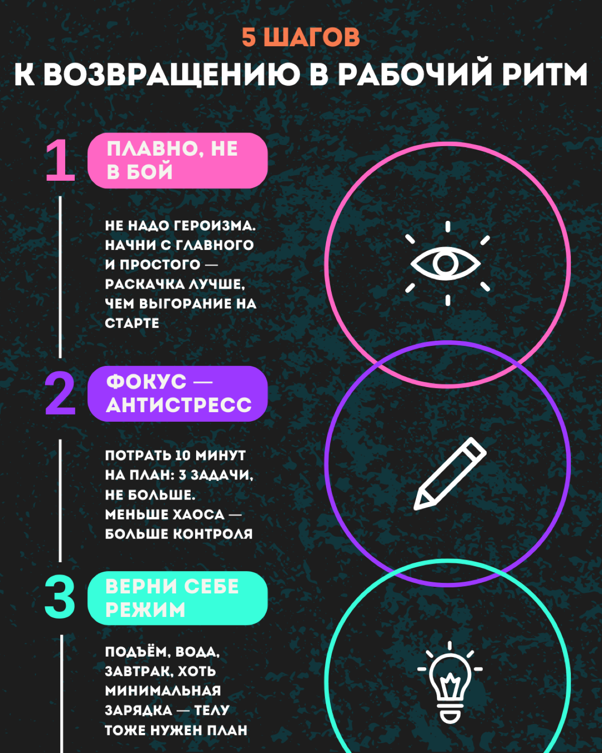 5 шагов к возвращению в рабочий ритм | Сетка — социальная сеть от hh.ru