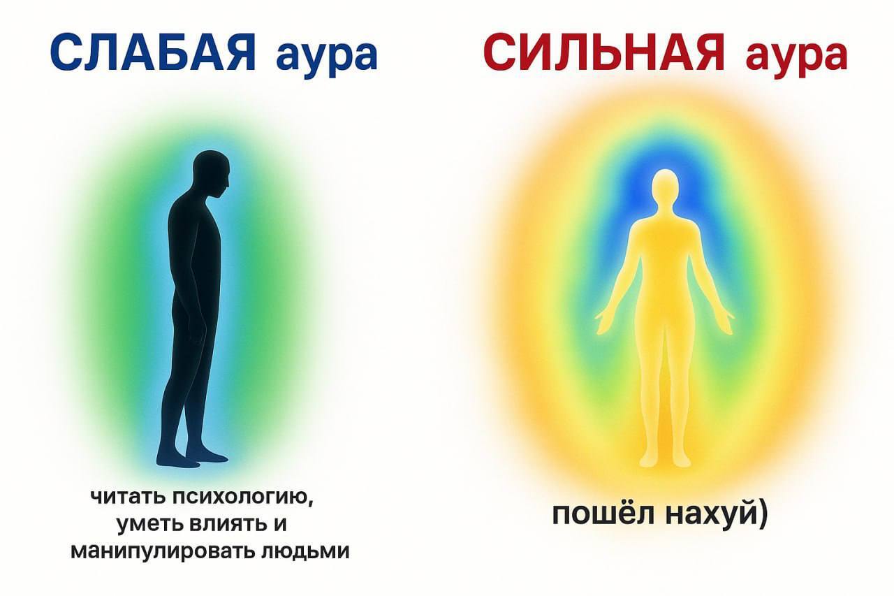 Слабая аура человека
Медитирует, отказывается от алкоголя, следит за питанием. Встает в 6:00, ложится в 22:00 | Сетка — социальная сеть от hh.ru