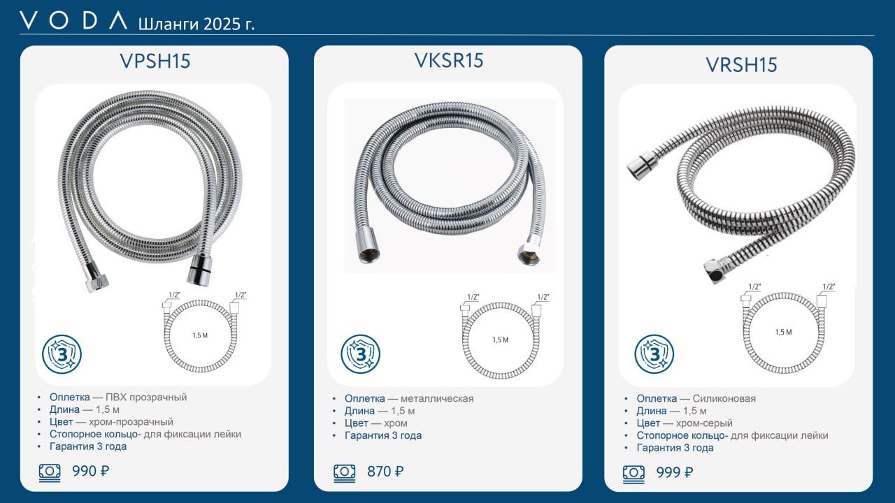 🛁 Обновлённый каталог: душевые шланги и лейки VODA 2025
Выбираете шланг или ручную лейку? Мы собрали всё в одной презентации — модели, материалы, особенности, цены и даже режимы работы струй | Сетка — социальная сеть от hh.ru