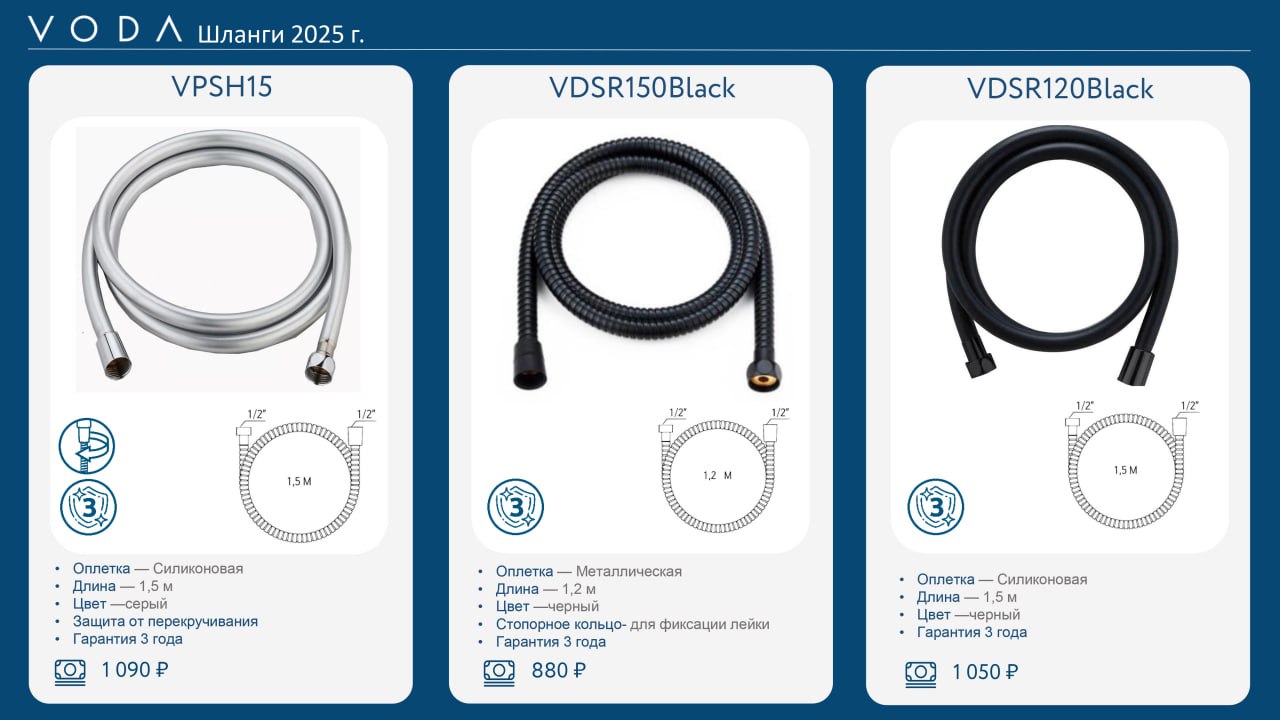 🛁 Обновлённый каталог: душевые шланги и лейки VODA 2025
Выбираете шланг или ручную лейку? Мы собрали всё в одной презентации — модели, материалы, особенности, цены и даже режимы работы струй | Сетка — социальная сеть от hh.ru