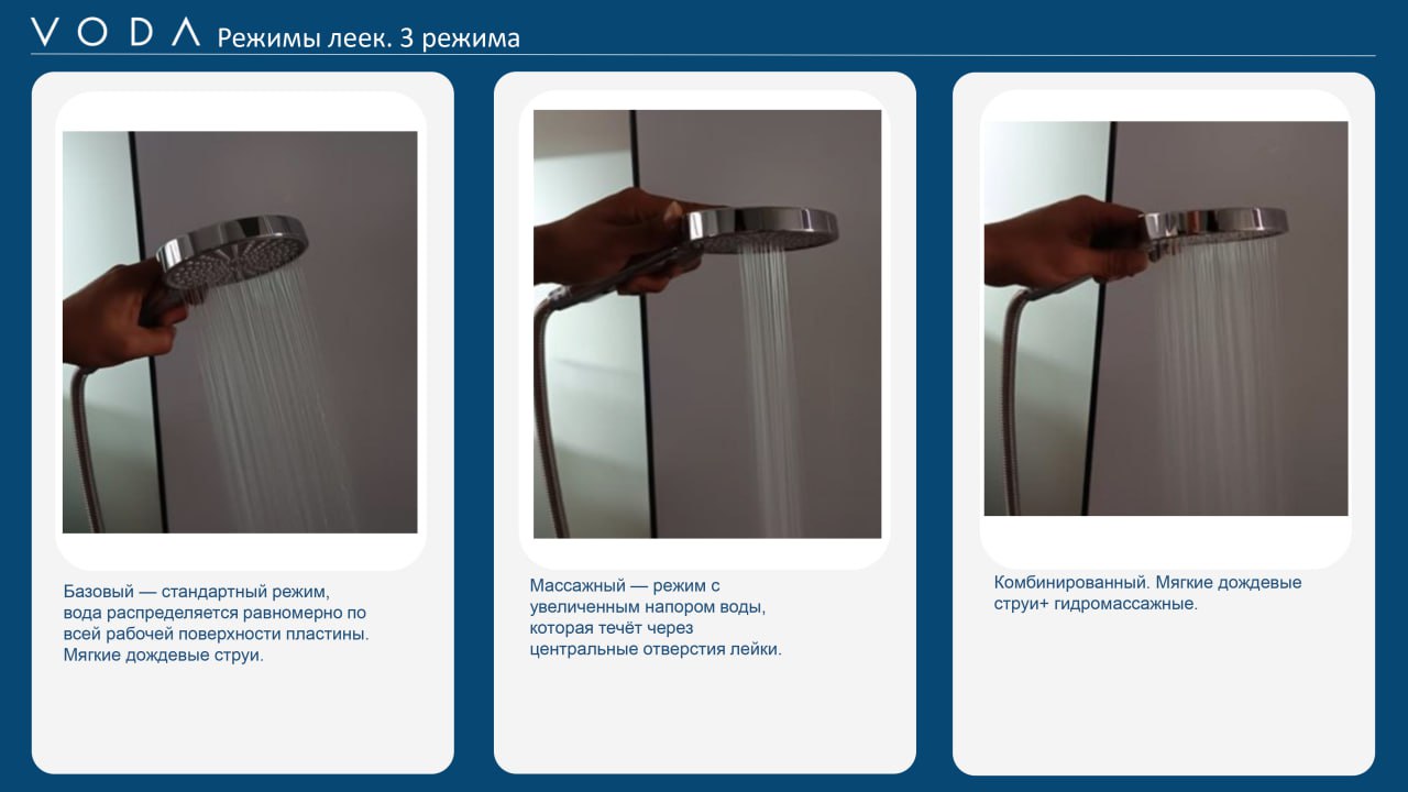 🛁 Обновлённый каталог: душевые шланги и лейки VODA 2025
Выбираете шланг или ручную лейку? Мы собрали всё в одной презентации — модели, материалы, особенности, цены и даже режимы работы струй | Сетка — социальная сеть от hh.ru