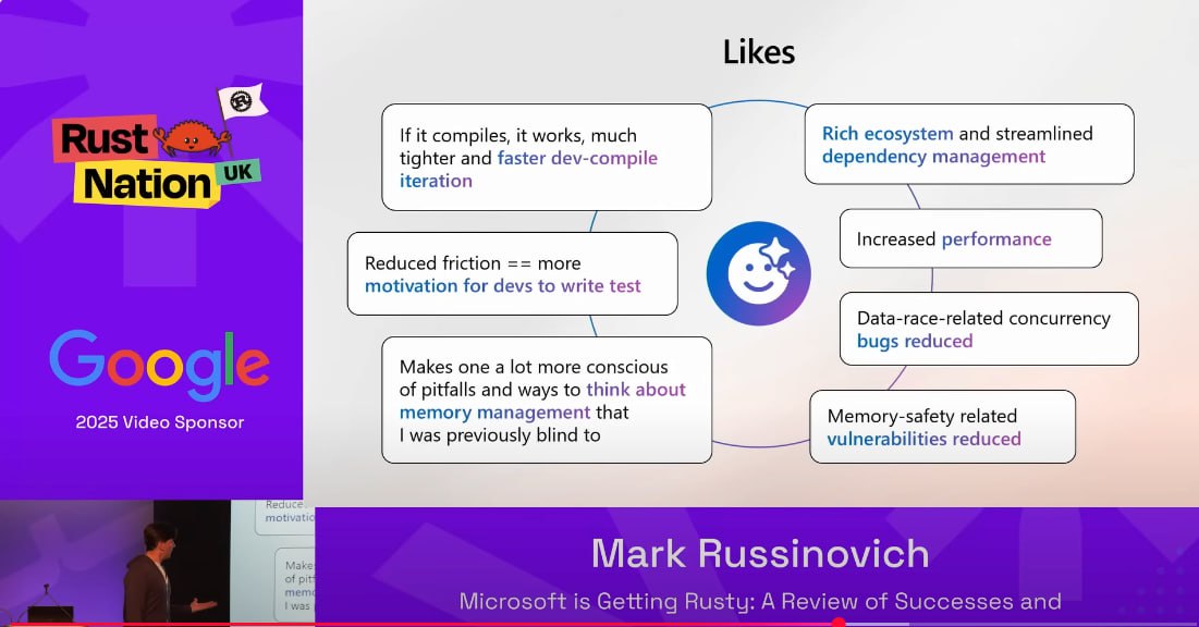 Легенда нашей хакерской юности, Марк Руссинович(ex sysinternals.com, Microsoft) рассказывает о переходе Microsoft с C на Rust как на основной язык системной разработки | Сетка — социальная сеть от hh.ru
