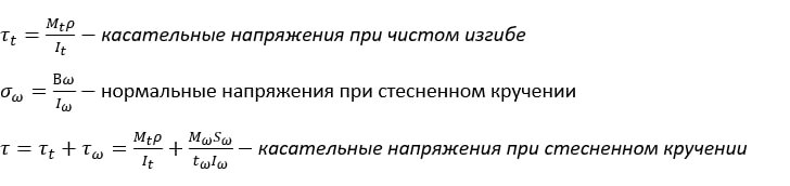 Почему в балках возникают напряжения, вызванные кручением?🧐
В реальных условиях каждая балка, как и любой другой стержень, подвергается кручению | Сетка — социальная сеть от hh.ru
