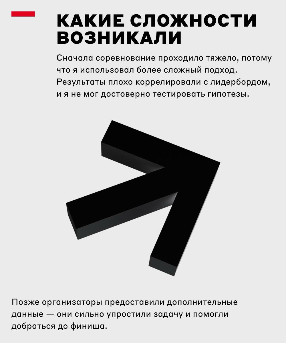 Это было легендарно 🏆 | Сетка — социальная сеть от hh.ru