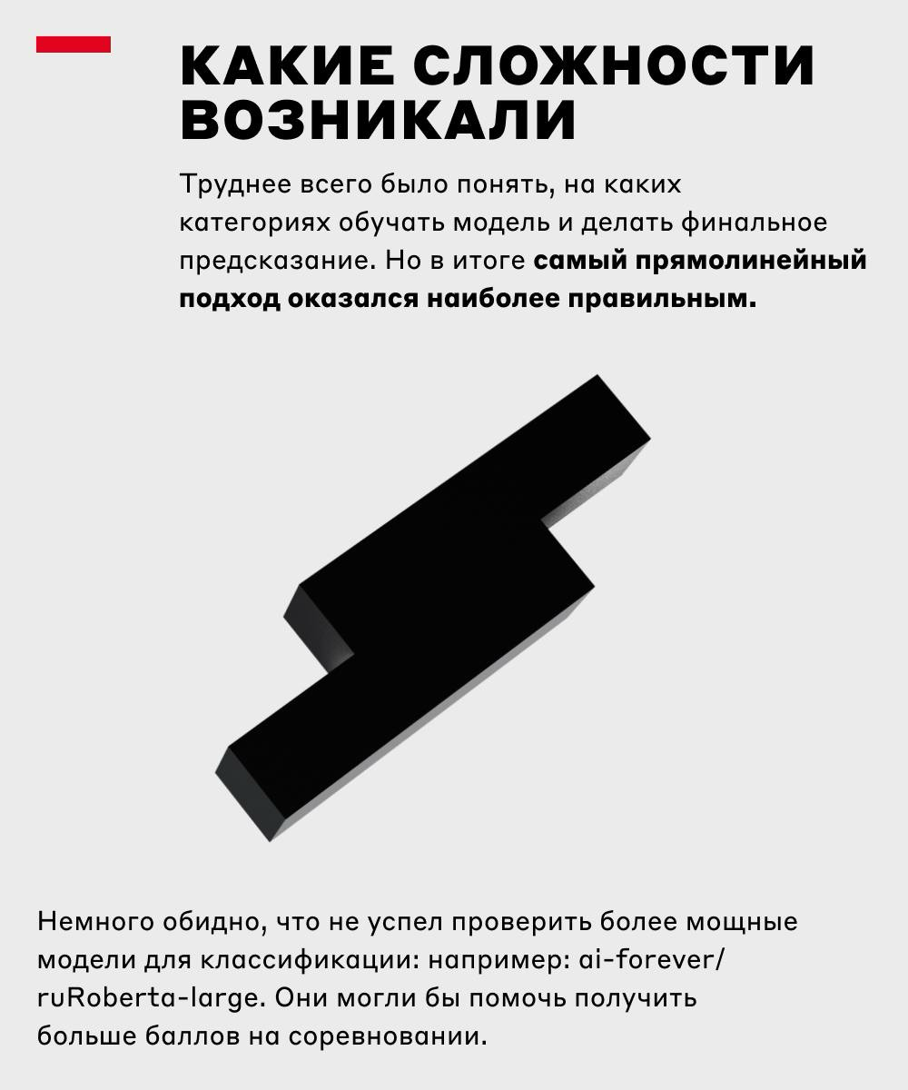 Это было легендарно 🏆 | Сетка — социальная сеть от hh.ru