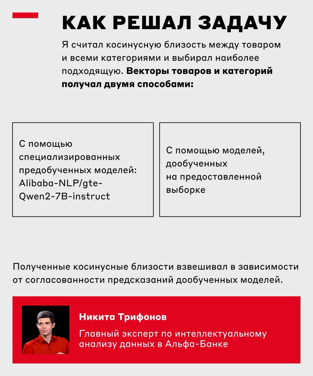 Это было легендарно 🏆 | Сетка — социальная сеть от hh.ru