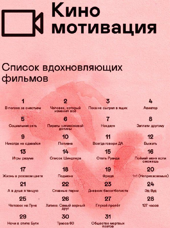 Прожить вместе
#задание
Можно просто посмотреть фильм. А можно мысленно поставить себя на место главного героя и пройти с ним путь его развития, примерить на себя его переживания | Сетка — социальная сеть от hh.ru
