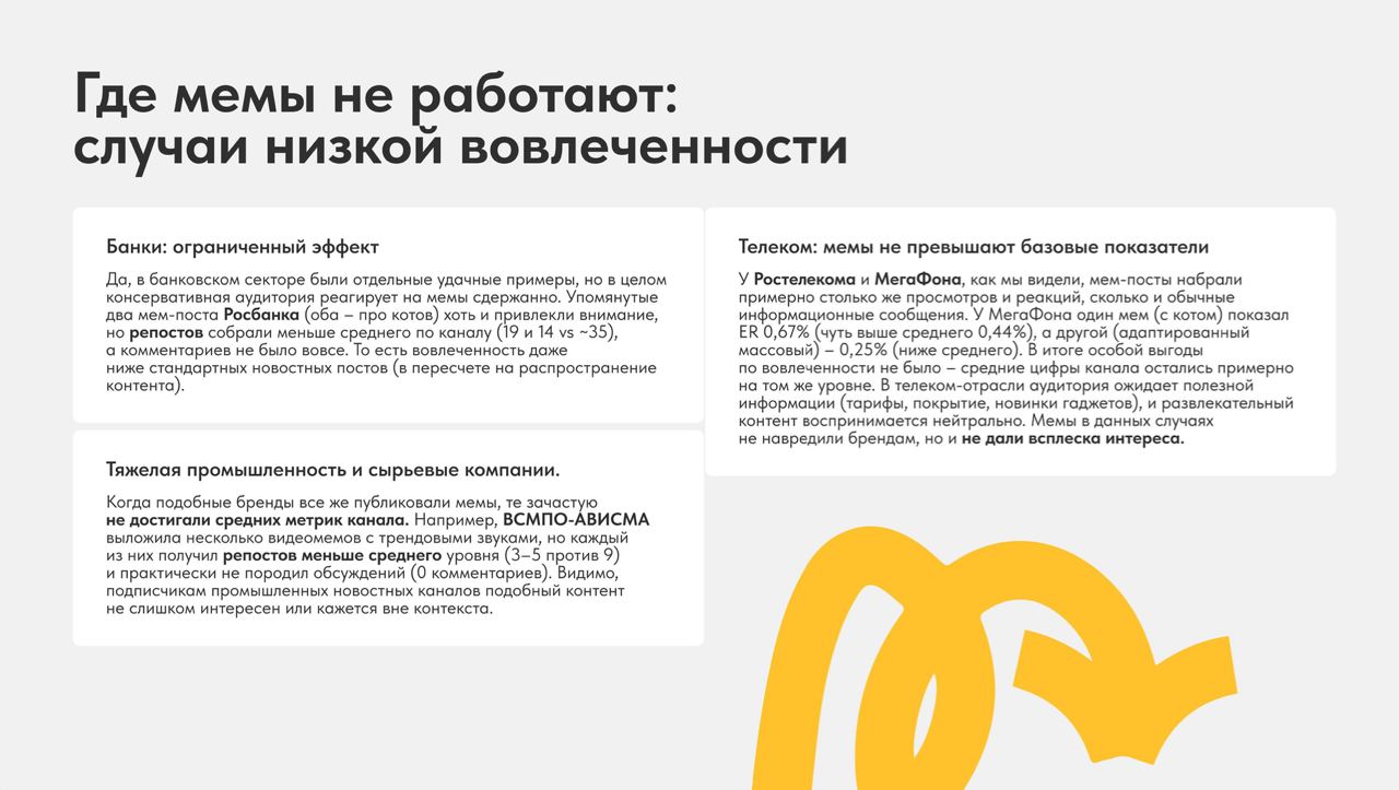 😂Мемы – новый язык бизнеса?
Мы провели исследование, чтобы выяснить, как именно крупнейшие российские бренды используют мем-контент в Telegram – и насколько хорошо это работает | Сетка — социальная сеть от hh.ru