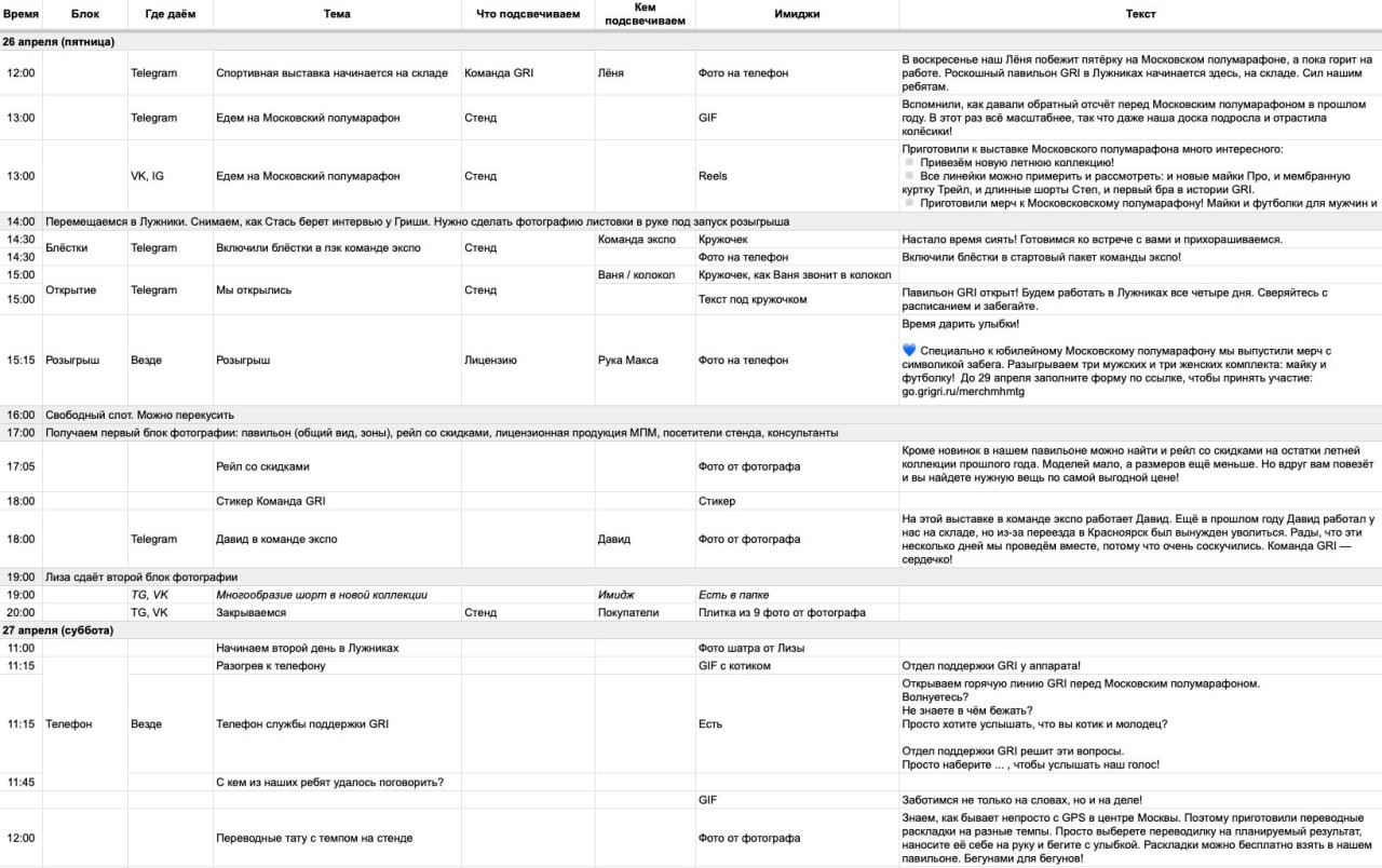 "Большая часть заметок пишется заранее"
Медиа-план. Все о нём слышали, но мало кто видел. Команда коммуникаций бренда GRI исправляет это | Сетка — социальная сеть от hh.ru